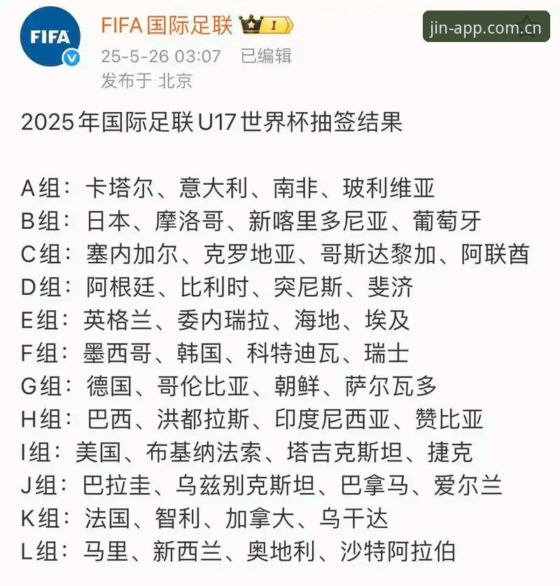 U17世界杯抽签结果与金年汇APP观赛操作教程