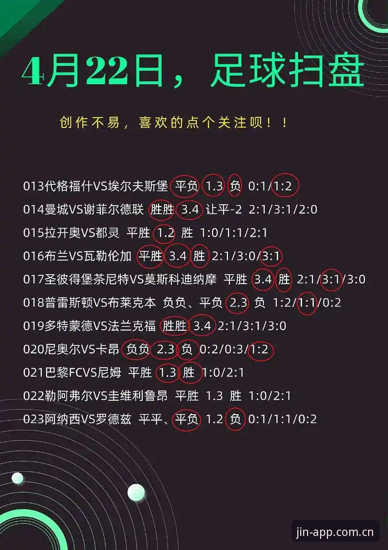 金年汇平台深度解析：密集赛程与球员压力，一场关于足球未来的全面复盘